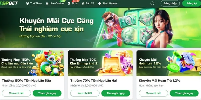 Khái quát về khuyến mãi TOPBET